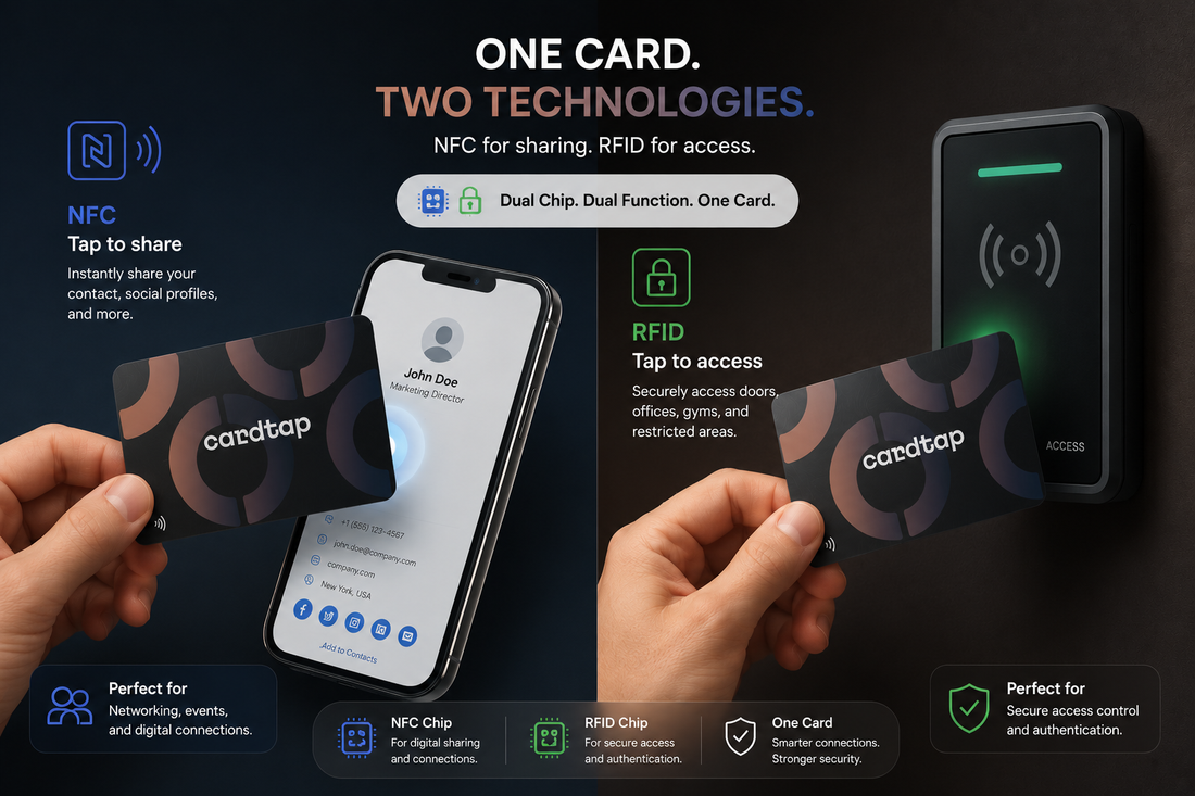 بطاقة CardTap NFC / بطاقة دخول